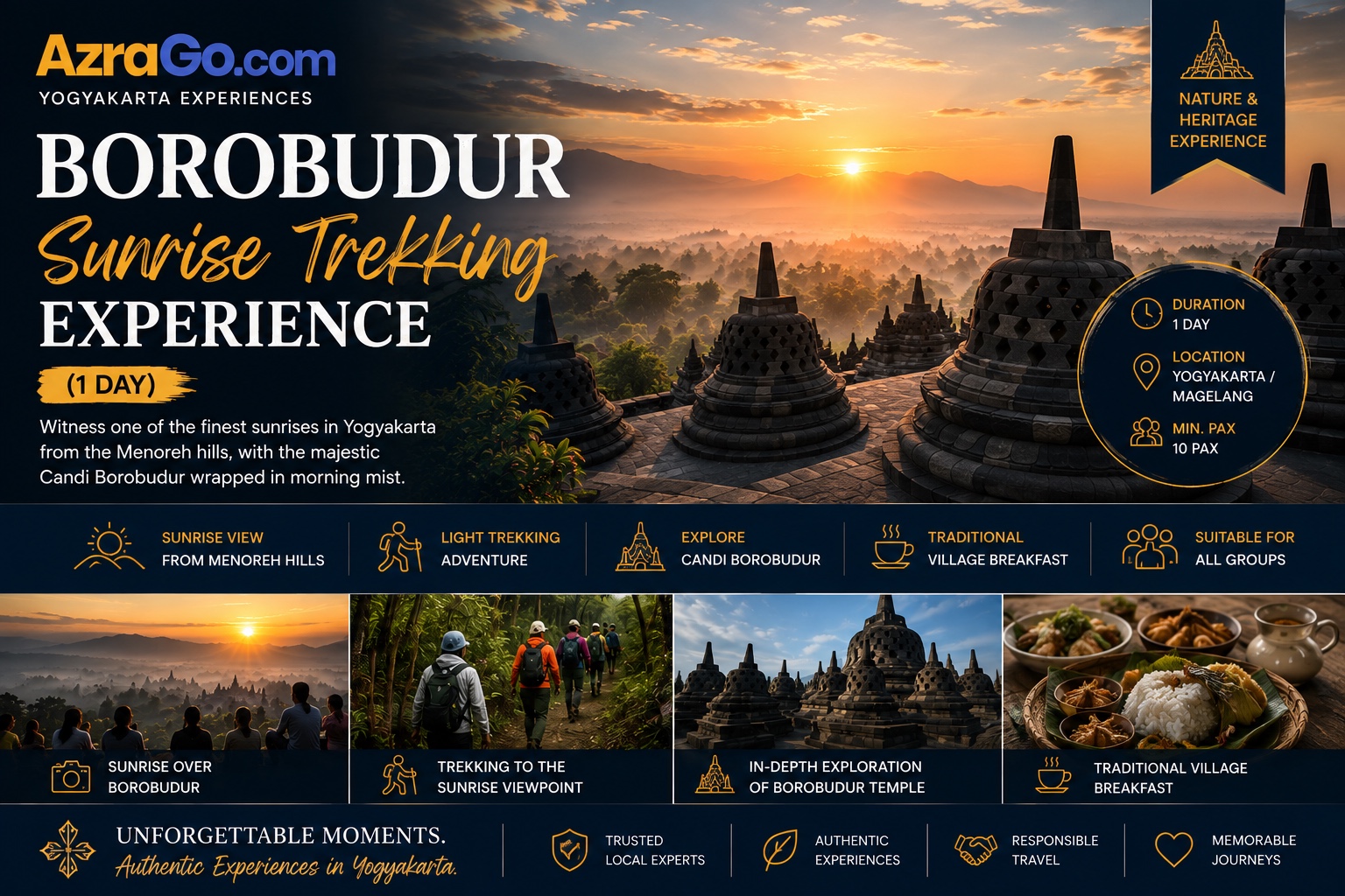 Yogyakarta Package